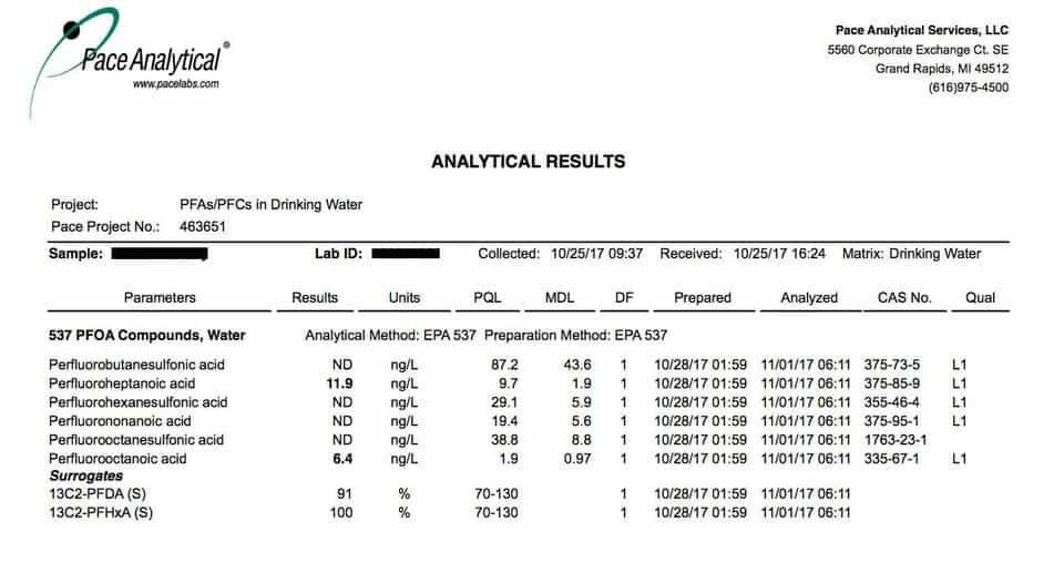 PFAS found in drinking water wells in unexpected places