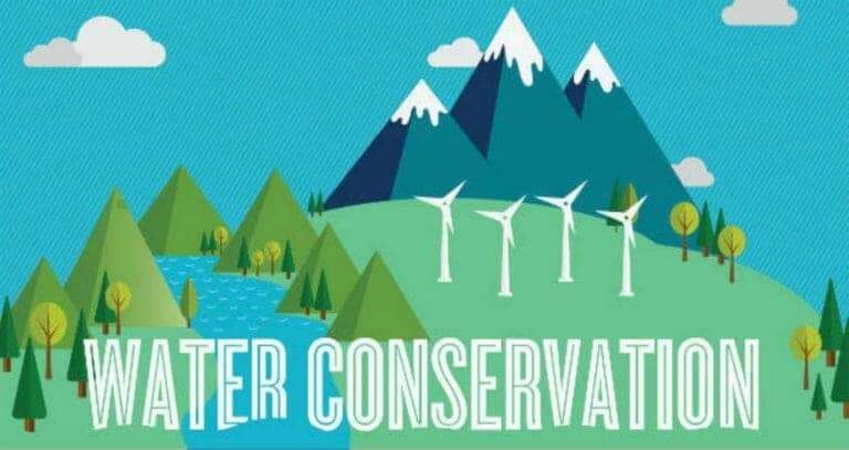 What is water conservation?