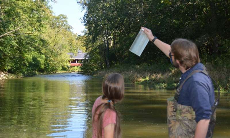 Long term ag change impacts stream water quality