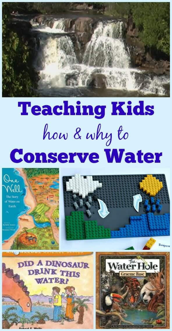 poster art: Teaching Kids about Water Conservation & the Water Cycle