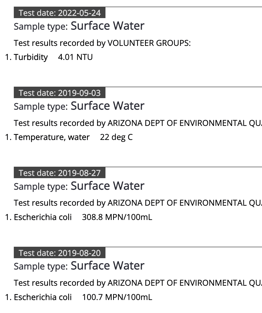 Water-quality test, example report for Oak Creek Canyon AZ